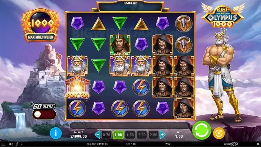 nn777 Choosing the Right Casino Game